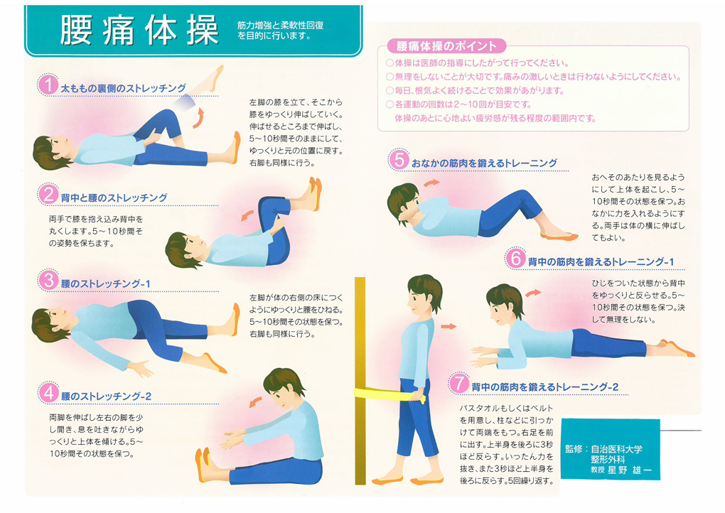 体操 腰痛