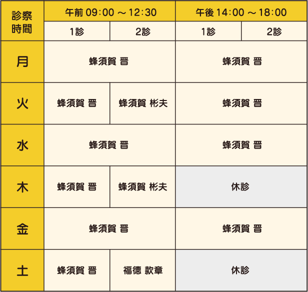 診療案内